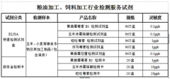 糧油加工、飼料加工行業(yè)解決方案